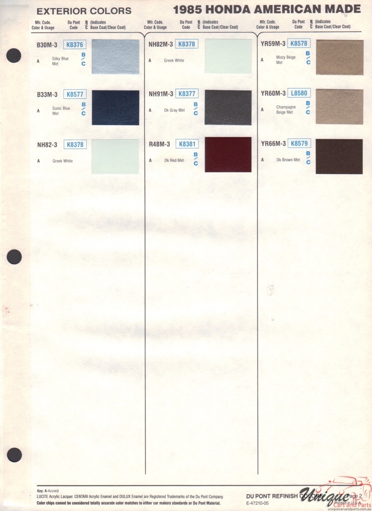 1985 Honda Paint Charts DuPont 2